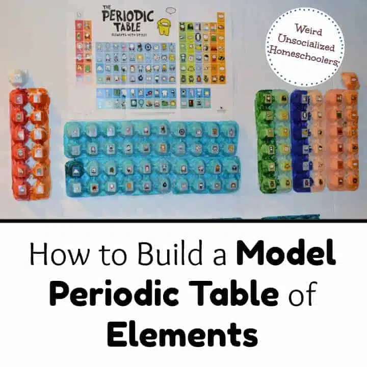 How to Build a Model Periodic Table of Elements