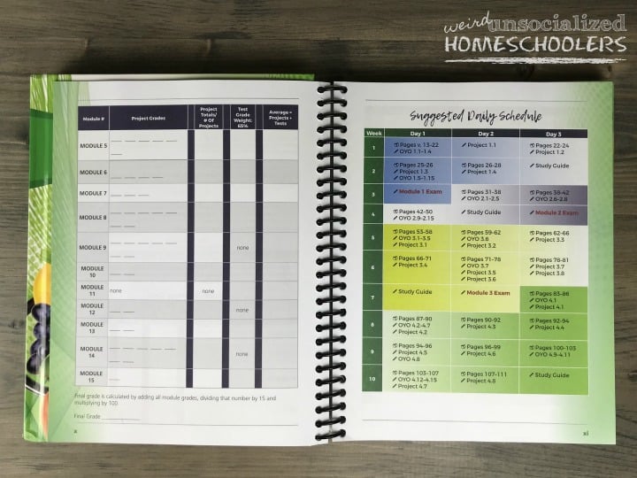 homeschool health curriculum Apologia's Exploring Creation with Health and Nutrition is the perfect high school level homeschool health course for Christian families. It's engaging, beautifully-illustrated, and well-written. It's my teen's favorite homeschooling course - ever!